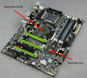 Chipset de la placa base: qué es y su papel en componentes